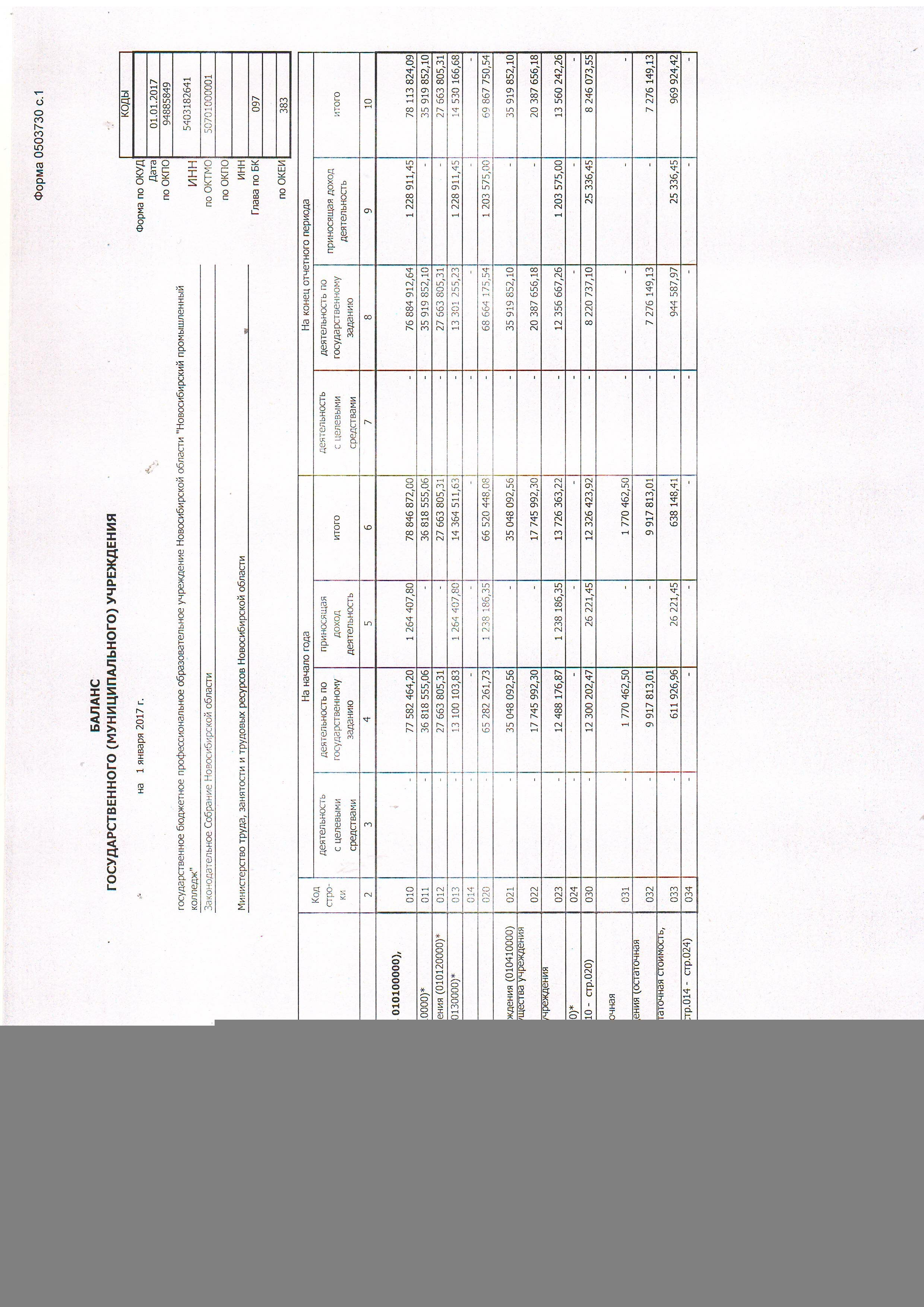 Scan1