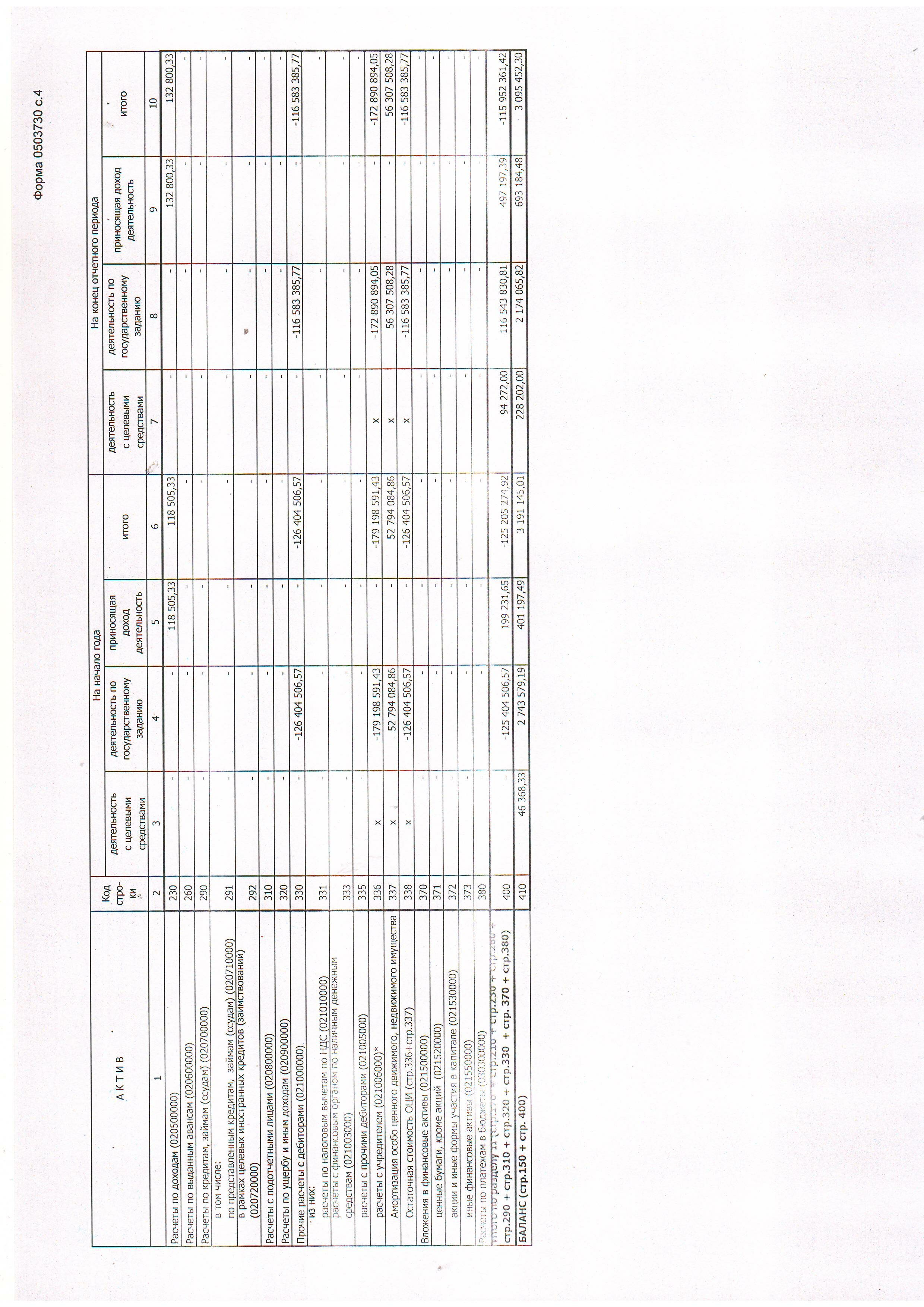 Scan1