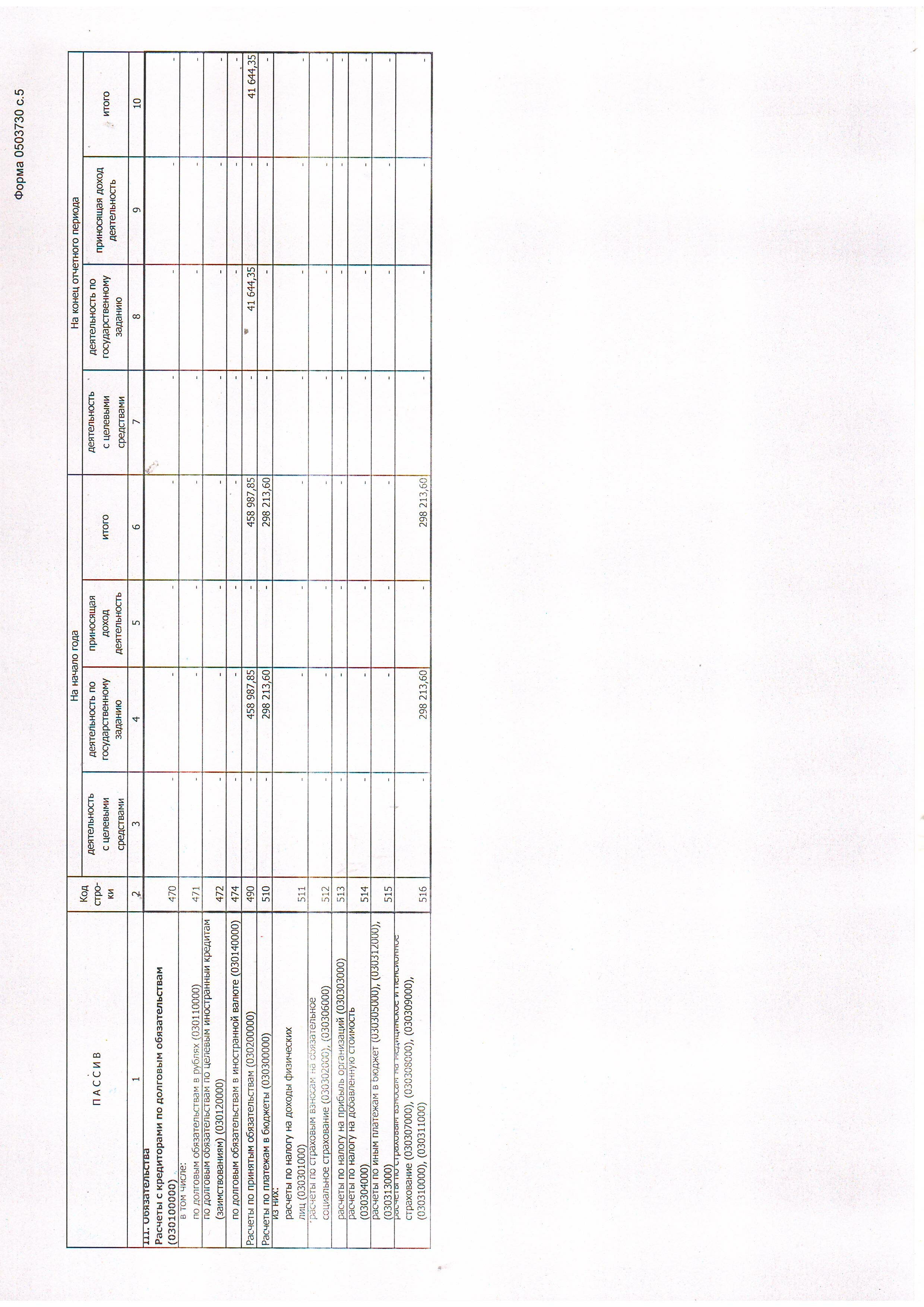 Scan1