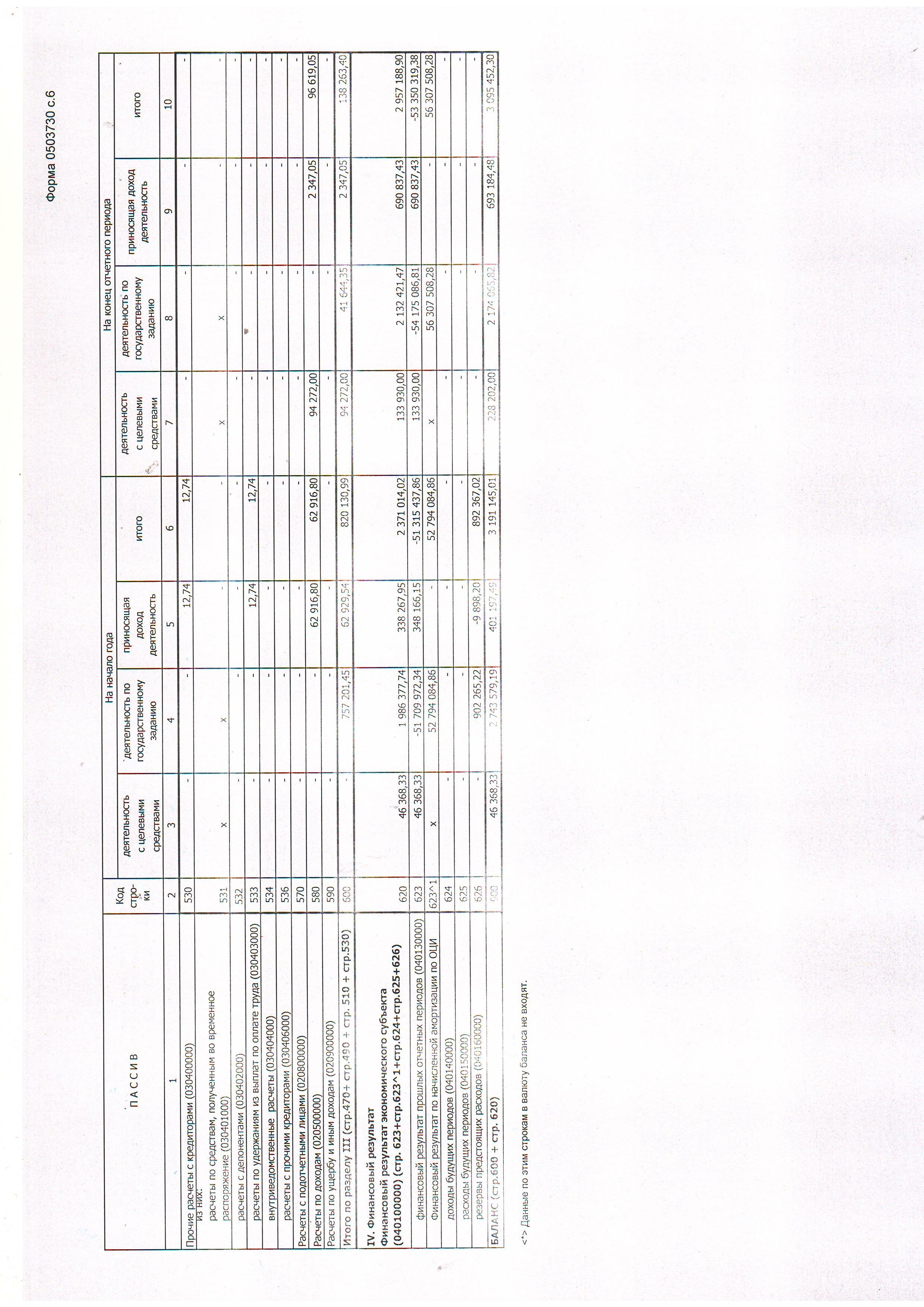 Scan1