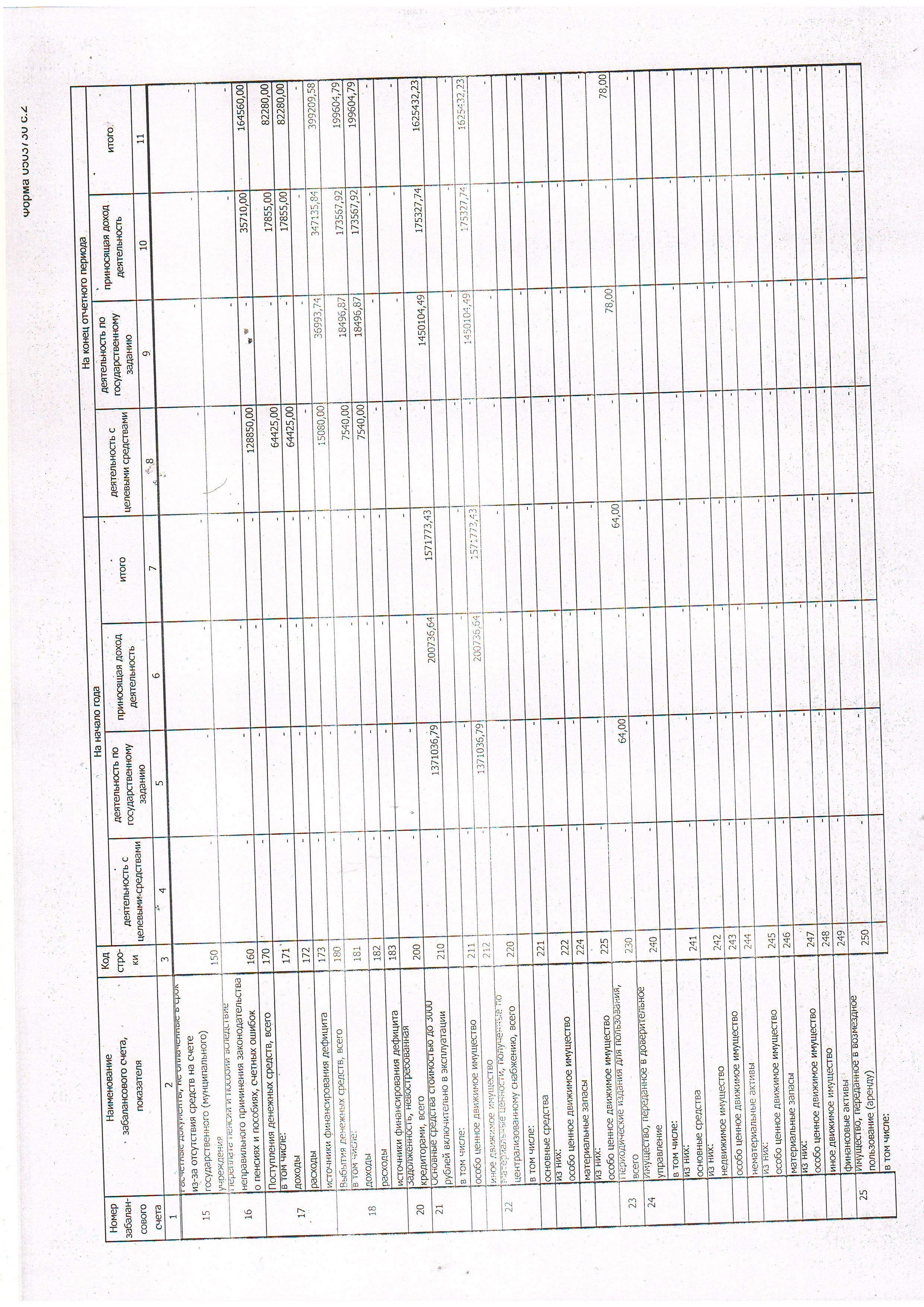 Scan1