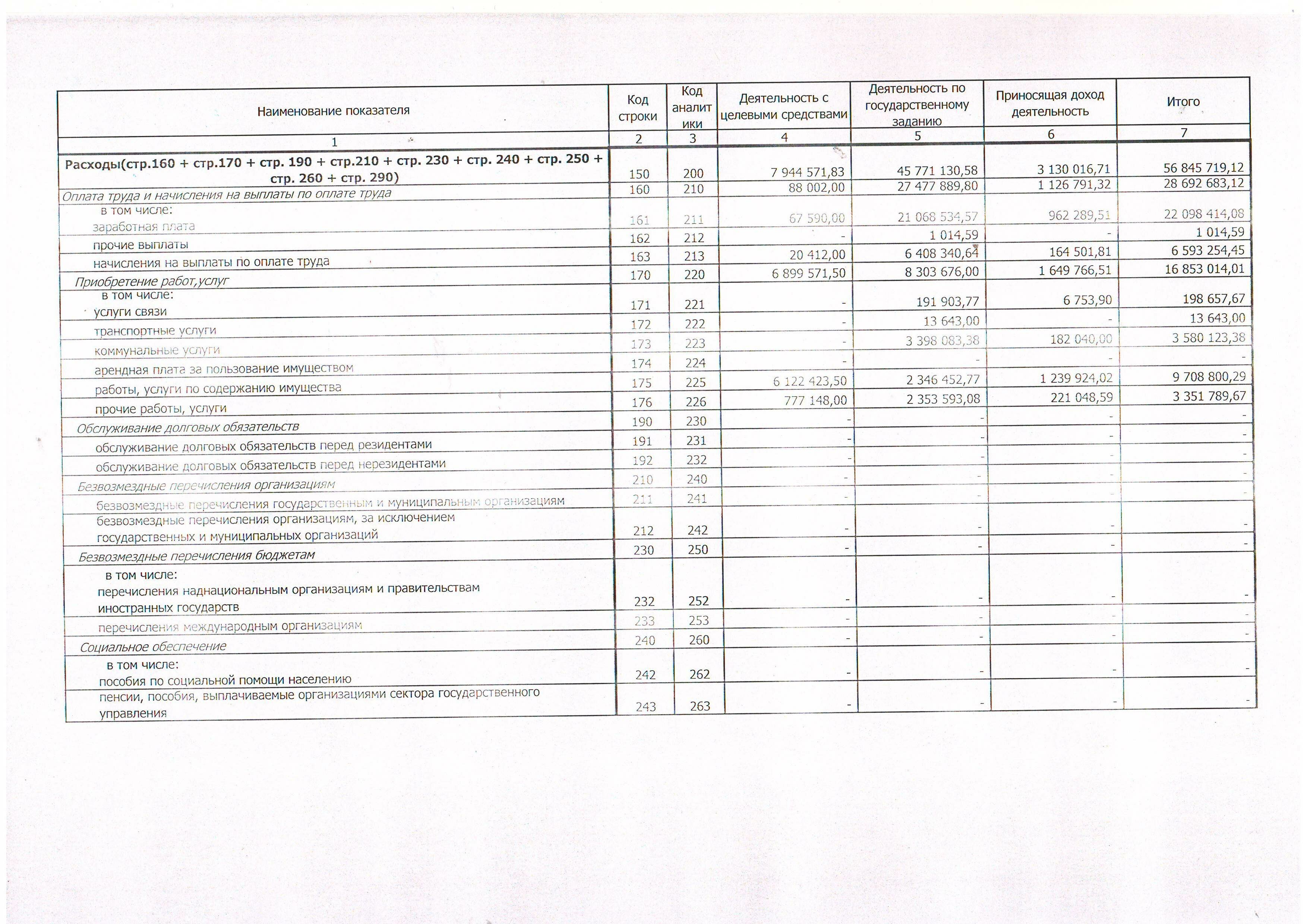 Scan1