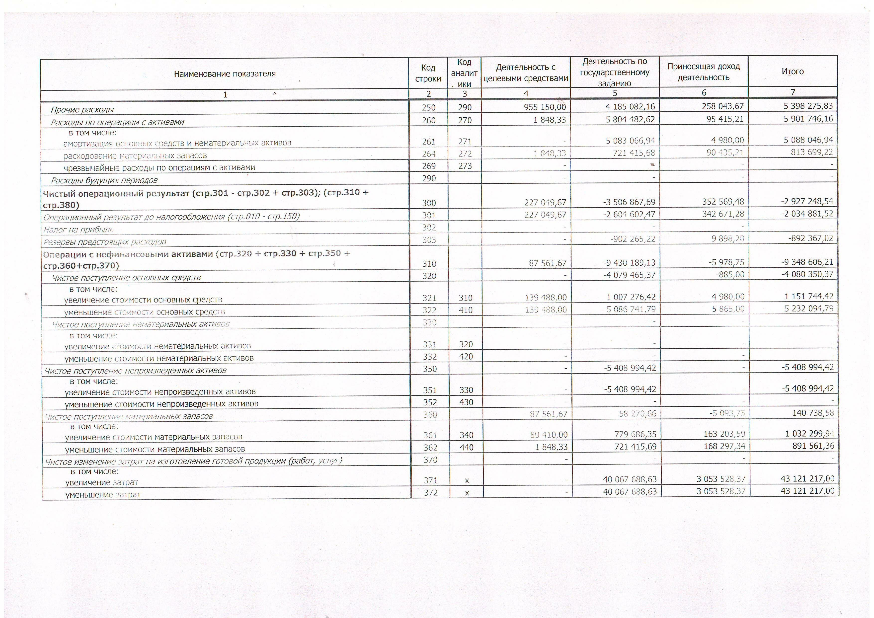 Scan1