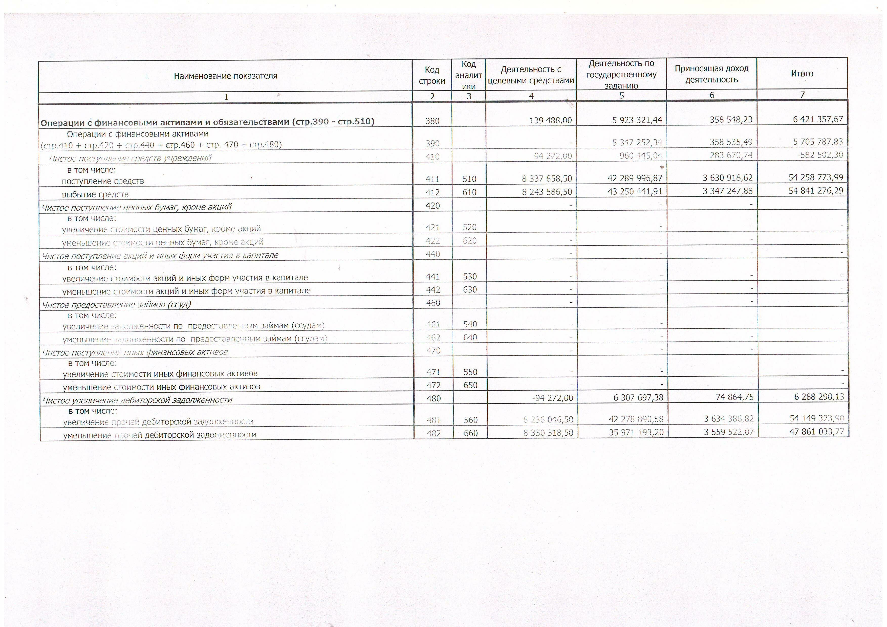 Scan1