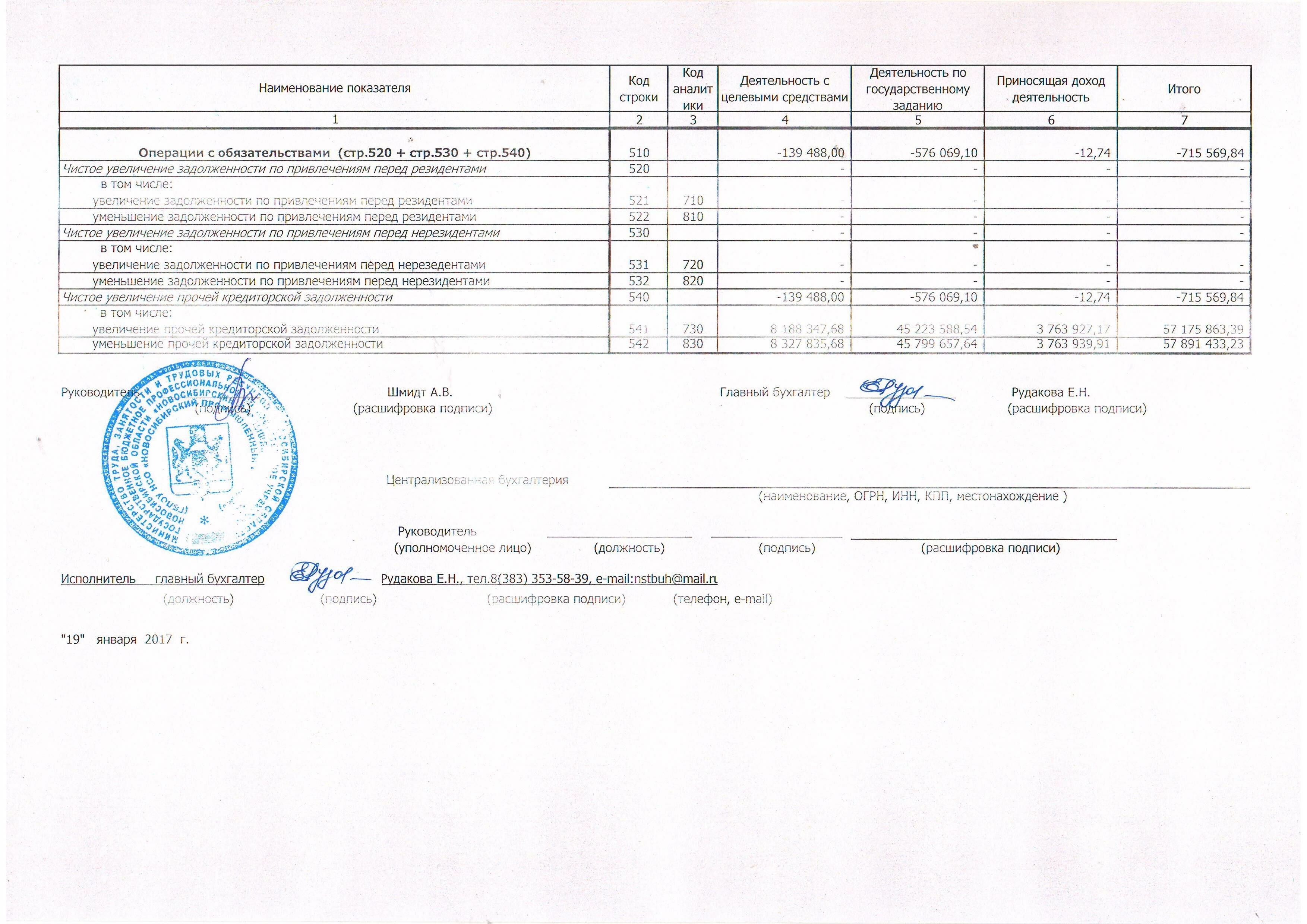 Scan1